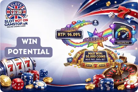 Starburst RTP, Volatility and Win Potential